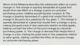 Which of the following describes the substitution effect of a price change? A. The change in quantity demanded of a good that results from the effect of a change in price on consumer purchasing power, holding everything else constant. B. The change in quantity demanded of a good that results from the change in the price of a substitute for the good. C. The change in quantity demanded of a good that results from a change in price, making the good more or less expensive relative to other goods, holding constant the effect of the price change on consumer purchasing power. D. The change in demand that results from a change in price, making the good more or less expensive relative to other goods, holding constant the effect of the price change on consumer purchasing power.