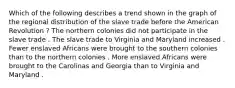 Which of the following describes a trend shown in the graph of the regional distribution of the slave trade before the American Revolution ? The northern colonies did not participate in the slave trade . The slave trade to Virginia and Maryland increased . Fewer enslaved Africans were brought to the southern colonies than to the northern colonies . More enslaved Africans were brought to the Carolinas and Georgia than to Virginia and Maryland .