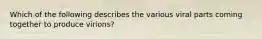 Which of the following describes the various viral parts coming together to produce virions?