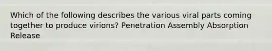 Which of the following describes the various viral parts coming together to produce virions? Penetration Assembly Absorption Release