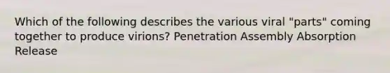 Which of the following describes the various viral "parts" coming together to produce virions? Penetration Assembly Absorption Release