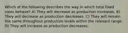 Which of the following describes the way in which total fixed costs behave? A) They will decrease as production increases. B) They will decrease as production decreases. C) They will remain the same throughout production levels within the relevant range. D) They will increase as production decreases.