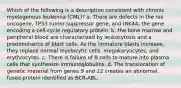 Which of the following is a description consistent with chronic myelogenous leukemia (CML)? a. There are defects in the ras oncogene, TP53 tumor-suppressor gene, and INK4A, the gene encoding a cell-cycle regulatory protein. b. the bone marrow and peripheral blood are characterized by leukocytosis and a predominance of blast cells. As the immature blasts increase, they replace normal myelocytic cells, megakaryocytes, and erythrocytes. c. There is failure of B cells to mature into plasma cells that synthesize immunoglobulins. d. The translocation of genetic material from genes 9 and 22 creates an abnormal, fused protein identified as BCR-ABL.