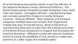 All of the following descriptions explain in part the diffusion of the Industrial Revolution except -Hierarchical diffusion - The British Empire spread industrial concepts throughout many world cities and regions. -Contagious diffusion - manufacturing ideas and concepts spread from England to nearby European countries. -Stimulus diffusion - Many American and European companies modified ideas and concepts from England and created new ways of manufacturing. -Reverse hierarchical - manufacturing ideas and concepts from the outlying rural areas of the British Empire spread back to England and stimulated the Industrial Revolution. -Diffused to areas with common locational factors including the availability of coal, access to a water port, proximity to a labor supply and available capital.