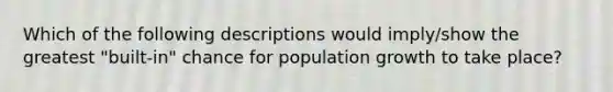 Which of the following descriptions would imply/show the greatest "built-in" chance for population growth to take place?