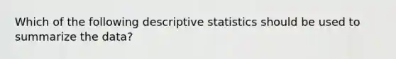 Which of the following descriptive statistics should be used to summarize the data?