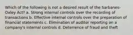 Which of the following is not a desired result of the Sarbanes-Oxley Act? a. Strong internal controls over the recording of transactions b. Effective internal controls over the preparation of financial statements c. Elimination of auditor reporting on a company's internal controls d. Deterrence of fraud and theft