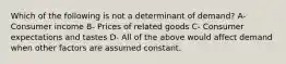 Which of the following is not a determinant of demand? A- Consumer income B- Prices of related goods C- Consumer expectations and tastes D- All of the above would affect demand when other factors are assumed constant.