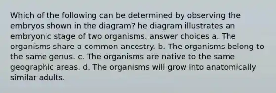 Which of the following can be determined by observing the embryos shown in the diagram? he diagram illustrates an <a href='https://www.questionai.com/knowledge/k1kaXDHw2F-embryonic-stage' class='anchor-knowledge'>embryonic stage</a> of two organisms. answer choices a. The organisms share a common ancestry. b. The organisms belong to the same genus. c. The organisms are native to the same geographic areas. d. The organisms will grow into anatomically similar adults.