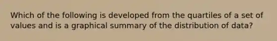 Which of the following is developed from the quartiles of a set of values and is a graphical summary of the distribution of data?