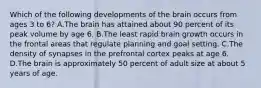 Which of the following developments of the brain occurs from ages 3 to 6? A.The brain has attained about 90 percent of its peak volume by age 6. B.The least rapid brain growth occurs in the frontal areas that regulate planning and goal setting. C.The density of synapses in the prefrontal cortex peaks at age 6. D.The brain is approximately 50 percent of adult size at about 5 years of age.