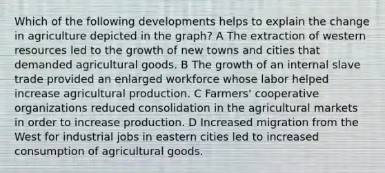 Which of the following developments helps to explain the change in agriculture depicted in the graph? A The extraction of western resources led to the growth of new towns and cities that demanded agricultural goods. B The growth of an internal slave trade provided an enlarged workforce whose labor helped increase agricultural production. C Farmers' cooperative organizations reduced consolidation in the agricultural markets in order to increase production. D Increased migration from the West for industrial jobs in eastern cities led to increased consumption of agricultural goods.