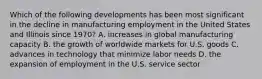 Which of the following developments has been most significant in the decline in manufacturing employment in the United States and Illinois since 1970? A. increases in global manufacturing capacity B. the growth of worldwide markets for U.S. goods C. advances in technology that minimize labor needs D. the expansion of employment in the U.S. service sector