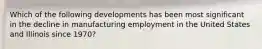 Which of the following developments has been most significant in the decline in manufacturing employment in the United States and Illinois since 1970?