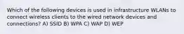 Which of the following devices is used in infrastructure WLANs to connect wireless clients to the wired network devices and connections? A) SSID B) WPA C) WAP D) WEP