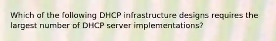 Which of the following DHCP infrastructure designs requires the largest number of DHCP server implementations?