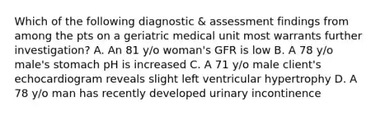 Which of the following diagnostic & assessment findings from among the pts on a geriatric medical unit most warrants further investigation? A. An 81 y/o woman's GFR is low B. A 78 y/o male's stomach pH is increased C. A 71 y/o male client's echocardiogram reveals slight left ventricular hypertrophy D. A 78 y/o man has recently developed urinary incontinence