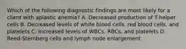 Which of the following diagnostic findings are most likely for a client with aplastic anemia? A. Decreased production of T-helper cells B. Decreased levels of white blood cells. red blood cells. and platelets C. Increased levels of WBCs. RBCs. and platelets D. Reed-Sternberg cells and lymph node enlargement