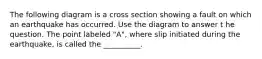 The following diagram is a cross section showing a fault on which an earthquake has occurred. Use the diagram to answer t he question. The point labeled "A", where slip initiated during the earthquake, is called the __________.