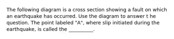 The following diagram is a cross section showing a fault on which an earthquake has occurred. Use the diagram to answer t he question. The point labeled "A", where slip initiated during the earthquake, is called the __________.