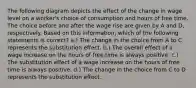 The following diagram depicts the effect of the change in wage level on a worker's choice of consumption and hours of free time. The choice before and after the wage rise are given by A and D, respectively. Based on this information, which of the following statements is correct? a.) The change in the choice from A to C represents the substitution effect. b.) The overall effect of a wage increase on the hours of free time is always positive. c.) The substitution effect of a wage increase on the hours of free time is always positive. d.) The change in the choice from C to D represents the substitution effect.