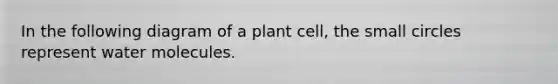 In the following diagram of a plant cell, the small circles represent water molecules.