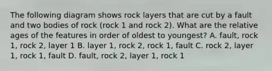 The following diagram shows rock layers that are cut by a fault and two bodies of rock (rock 1 and rock 2). What are the relative ages of the features in order of oldest to youngest? A. fault, rock 1, rock 2, layer 1 B. layer 1, rock 2, rock 1, fault C. rock 2, layer 1, rock 1, fault D. fault, rock 2, layer 1, rock 1