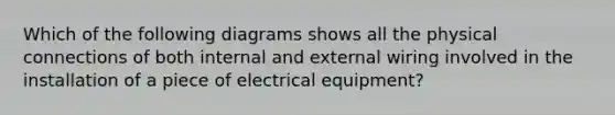 Which of the following diagrams shows all the physical connections of both internal and external wiring involved in the installation of a piece of electrical equipment?