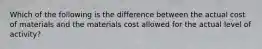 Which of the following is the difference between the actual cost of materials and the materials cost allowed for the actual level of activity?