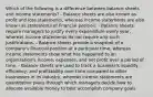 Which of the following is a difference between balance sheets and income statements? - Balance sheets are also known as profit and loss statements, whereas income statements are also known as statements of financial position. - Balance sheets require managers to justify every expenditure every year, whereas income statements do not require any such justifications. - Balance sheets provide a snapshot of a company's financial position at a particular time, whereas income statements show what has happened to an organization's income, expenses, and net profit over a period of time. - Balance sheets are used to track a business's liquidity, efficiency, and profitability over time compared to other businesses in its industry, whereas income statements are quantitative plans through which managers decide how to allocate available money to best accomplish company goals