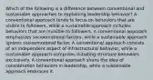 Which of the following is a difference between conventional and sustainable approaches to explaining leadership behavior? A conventional approach tends to focus on behaviors that are visible to followers, while a sustainable approach includes behaviors that are invisible to followers. A conventional approach emphasizes socioemotional factors, while a sustainable approach ignores socioemotional factor. A conventional approach consists of an independent aspect of infrastructural behavior, while a sustainable approach comprises initiating structure behaviors exclusively. A conventional approach shuns the idea of consideration behaviors in leadership, while a sustainable approach embraces it.