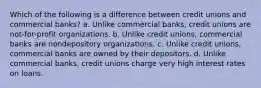 Which of the following is a difference between credit unions and commercial banks? a. Unlike commercial banks, credit unions are not-for-profit organizations. b. Unlike credit unions, commercial banks are nondepository organizations. c. Unlike credit unions, commercial banks are owned by their depositors. d. Unlike commercial banks, credit unions charge very high interest rates on loans.