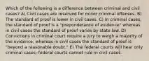 Which of the following is a difference between criminal and civil cases? A) Civil cases are reserved for minor criminal offenses. B) The standard of proof is lower in civil cases. C) In criminal cases, the standard of proof is a "preponderance of evidence" whereas in civil cases the standard of proof varies by state law. D) Convictions in criminal court require a jury to weigh a majority of the evidence, whereas in civil cases the standard of proof is "beyond a reasonable doubt." E) The federal courts will hear only criminal cases; federal courts cannot rule in civil cases.