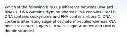 Which of the following is NOT a difference between DNA and RNA? A. DNA contains thymine whereas RNA contains uracil B. DNA contains deoxyribose and RNA contains ribose C. DNA contains alternating sugar-phosphate molecules whereas RNA does not contain sugars D. RNA is single stranded and DNA is double stranded