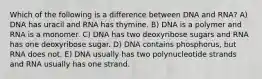 Which of the following is a difference between DNA and RNA? A) DNA has uracil and RNA has thymine. B) DNA is a polymer and RNA is a monomer. C) DNA has two deoxyribose sugars and RNA has one deoxyribose sugar. D) DNA contains phosphorus, but RNA does not. E) DNA usually has two polynucleotide strands and RNA usually has one strand.