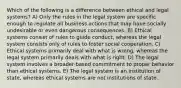 Which of the following is a difference between ethical and legal systems? A) Only the rules in the legal system are specific enough to regulate all business actions that may have socially undesirable or even dangerous consequences. B) Ethical systems consist of rules to guide conduct, whereas the legal system consists only of rules to foster social cooperation. C) Ethical systems primarily deal with what is wrong, whereas the legal system primarily deals with what is right. D) The legal system involves a broader-based commitment to proper behavior than ethical systems. E) The legal system is an institution of state, whereas ethical systems are not institutions of state.