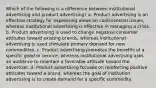 Which of the following is a difference between institutional advertising and product advertising? a. Product advertising is an effective strategy for expressing views on controversial issues, whereas institutional advertising is effective in managing a crisis. b. Product advertising is used to change negative consumer attitudes toward existing brands, whereas institutional advertising is used stimulate primary demand for new commodities. c. Product advertising promotes the benefits of a specific good or service, whereas institutional advertising asks an audience to maintain a favorable attitude toward the advertiser. d. Product advertising focuses on reinforcing positive attitudes toward a brand, whereas the goal of institution advertising is to create demand for a specific commodity.