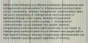 Which of the following is a difference between interpersonal and intrapersonal communication? A. Interpersonal communication occurs nonverbally, whereas intrapersonal communication does not occur nonverbally. B. Interpersonal communication is delivered through mass media, whereas intrapersonal communication occurs within a group. C. Interpersonal communication occurs between two people, whereas intrapersonal communication takes place only in our minds. D. Interpersonal communication occurs between two people with a high level of intimacy, whereas intrapersonal communication can occur between any two people regardless of intimacy.