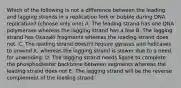 Which of the following is not a difference between the leading and lagging strands in a replication fork or bubble during DNA replication? (choose only one) A. The leading strand has one DNA polymerase whereas the lagging strand has a few B. The lagging strand has Okazaki fragments whereas the leading strand does not. C. The leading strand doesn't require gyrases and helicases to unwind it, whereas the lagging strand is slower due to a need for unwinding. D. The lagging strand needs ligase to complete the phosphodiester backbone between segments whereas the leading strand does not E. The lagging strand will be the reverse complement of the leading strand.