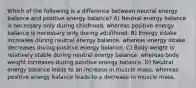 Which of the following is a difference between neutral energy balance and positive energy balance? A) Neutral energy balance is necessary only during childhood, whereas positive energy balance is necessary only during adulthood. B) Energy intake increases during neutral energy balance, whereas energy intake decreases during positive energy balance. C) Body weight is relatively stable during neutral energy balance, whereas body weight increases during positive energy balance. D) Neutral energy balance leads to an increase in muscle mass, whereas positive energy balance leads to a decrease in muscle mass.