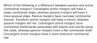 Which of the following is a difference between passive and active continental margins? Convergent active margins will have a steep continental slope, whereas passive margins will have a more gradual slope. Passive margins have narrower continental shelves. Transform active margins will have a trench, whereas passive margins will not. Convergent active margins have continental borderlands associated with basins and islands along the coast, whereas passive margins have a flat continental shelf. Convergent active margins have a more extensive continental rise.