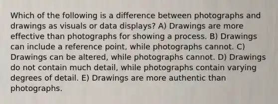 Which of the following is a difference between photographs and drawings as visuals or data displays? A) Drawings are more effective than photographs for showing a process. B) Drawings can include a reference point, while photographs cannot. C) Drawings can be altered, while photographs cannot. D) Drawings do not contain much detail, while photographs contain varying degrees of detail. E) Drawings are more authentic than photographs.