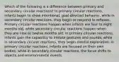 Which of the following is a difference between primary and secondary circular reactions? In primary circular reactions, infants begin to show intentional, goal-directed behavior, while in secondary circular reactions, they begin to respond to reflexes. Primary circular reactions happen when infants are four to eight months old, while secondary circular reactions happen when they are nine to twelve months old. In primary circular reactions, infants gain the capability to imitate gestures and sounds, while in secondary circular reactions, they begin mental exploration. In primary circular reactions, infants are focused on their own bodies, while in secondary circular reactions, the focus shifts to objects and environmental events.