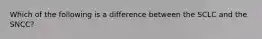 Which of the following is a difference between the SCLC and the SNCC?