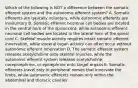 Which of the following is NOT a difference between the somatic efferent system and the autonomic efferent system? A. Somatic efferents are typically voluntary, while autonomic efferents are involuntary B. Somatic efferent neuronal cell bodies are located in the ventral horn of the spinal cord, while autonomic efferent neuronal cell bodies are located in the lateral horn of the spinal cord C. Skeletal muscle activity requires intact somatic efferent innervation, while visceral organ activity can often occur without autonomic efferent innervation D. The somatic efferent system releases acetylcholine onto skeletal muscles, while the autonomic efferent system releases acetylcholine, norepinephrine, or epinephrine onto target organs E. Somatic efferents travel only in peripheral nerves that innervate the limbs, while autonomic efferents remain only within the abdominal and thoracic cavities