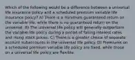 Which of the following would be a difference between a universal life insurance policy and a scheduled premium variable life insurance policy? A) There is a minimum guaranteed return on the variable life, while there is no guaranteed return on the universal. B) The universal life policy will generally outperform the variable life policy during a period of falling interest rates and rising stock prices. C) There is a greater choice of separate account subaccounts in the universal life policy. D) Premiums on a scheduled premium variable life policy are fixed, while those on a universal life policy are flexible.