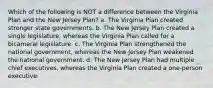 Which of the following is NOT a difference between the Virginia Plan and the New Jersey Plan? a. The Virginia Plan created stronger state governments. b. The New Jersey Plan created a single legislature, whereas the Virginia Plan called for a bicameral legislature. c. The Virginia Plan strengthened the national government, whereas the New Jersey Plan weakened the national government. d. The New Jersey Plan had multiple chief executives, whereas the Virginia Plan created a one-person executive.