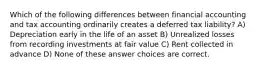 Which of the following differences between financial accounting and tax accounting ordinarily creates a deferred tax liability? A) Depreciation early in the life of an asset B) Unrealized losses from recording investments at fair value C) Rent collected in advance D) None of these answer choices are correct.