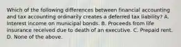 Which of the following differences between financial accounting and tax accounting ordinarily creates a deferred tax liability? A. Interest income on municipal bonds. B. Proceeds from life insurance received due to death of an executive. C. Prepaid rent. D. None of the above.