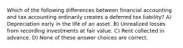 Which of the following differences between financial accounting and tax accounting ordinarily creates a deferred tax liability? A) Depreciation early in the life of an asset. B) Unrealized losses from recording investments at fair value. C) Rent collected in advance. D) None of these answer choices are correct.